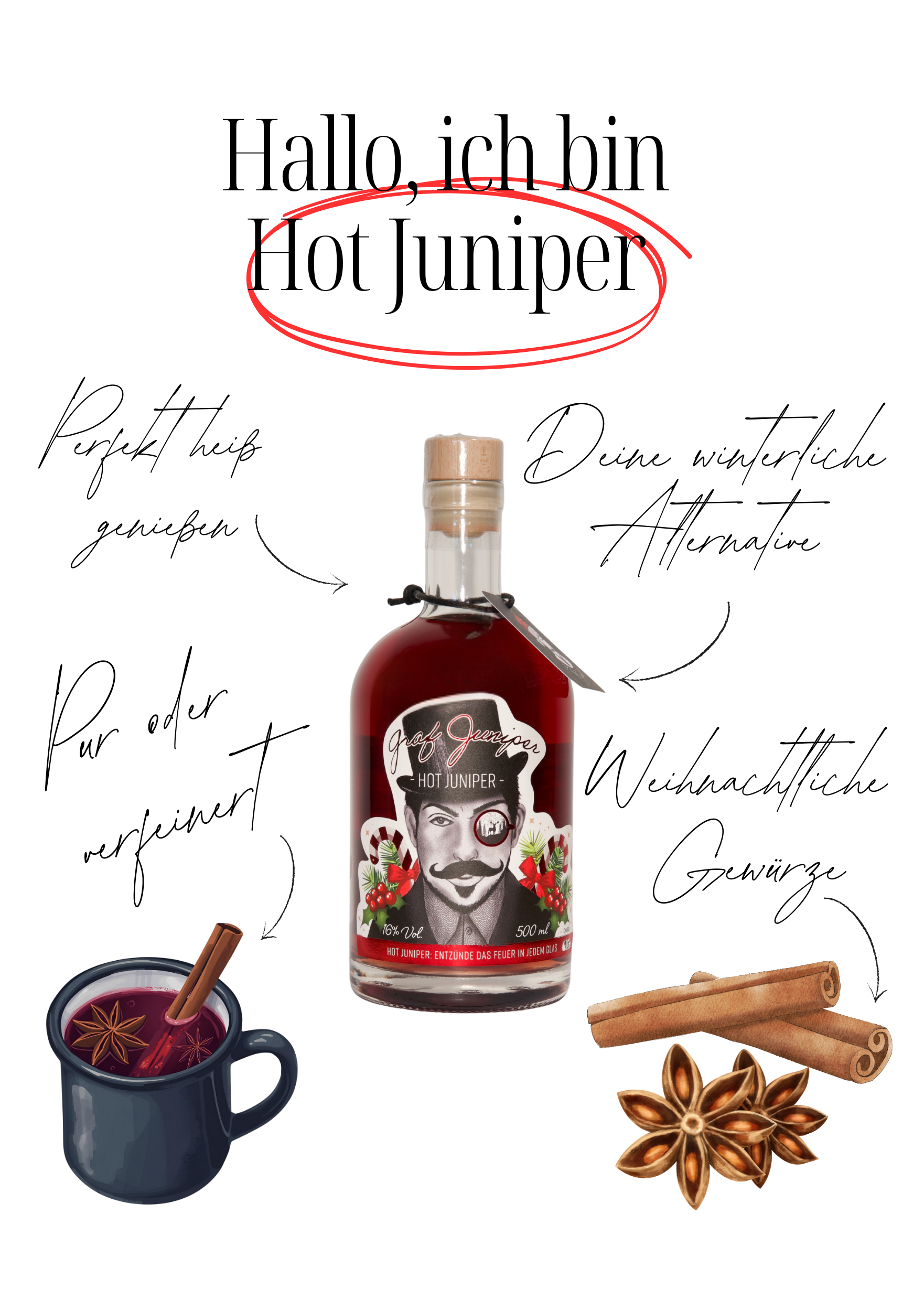 Hot Juniper - 0,5L - 16%